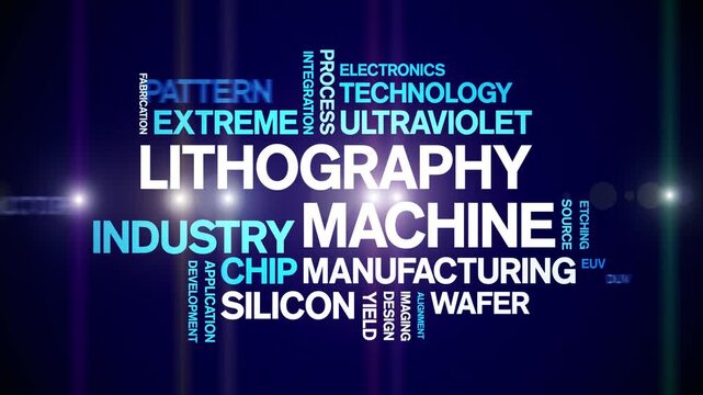 Lithography Machine animated word cloud-text design animation tag kinetic typography seamless loop.