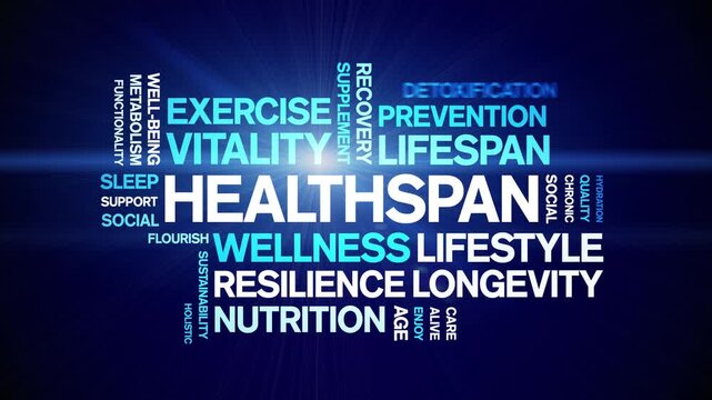 Healthspan animated word cloud-text design animation tag kinetic typography seamless loop.