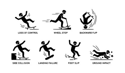 Black Fall Off Skateboard Safety Icons Vector Set for Sports Design © MstAsia