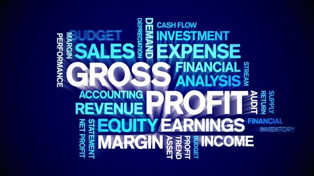 Gross Profit animated word cloud-text design animation tag kinetic typography seamless loop.