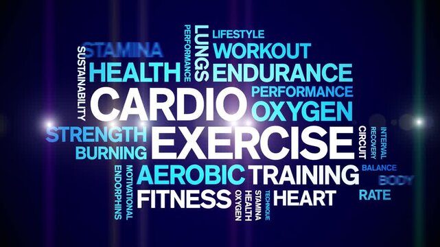 Net Profit animated word cloud-text design animation tag kinetic typography seamless loop.