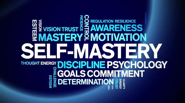 Self-Mastery animated word cloud-text design animation tag kinetic typography seamless loop.