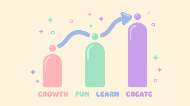 Ascending bar chart with growth arrow. Business progress graph for success and development.