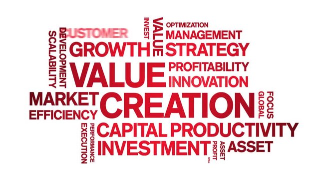 Value Creation animated word cloud-text design animation tag kinetic typography seamless loop.