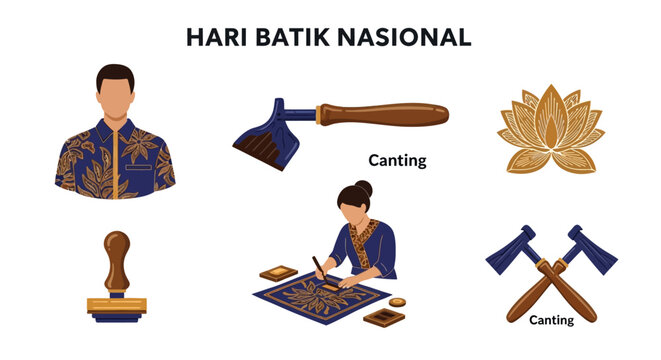 Infographic celebrating Hari Batik Nasional displaying a person in batik a stylized lotus stamping tools and a crafter