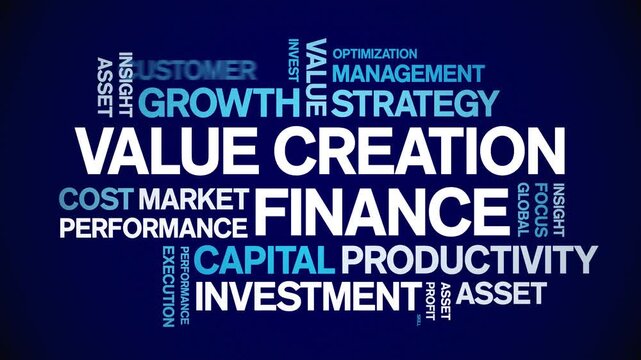 Value Creation Finance animated word cloud-text design animation tag kinetic typography seamless loop.