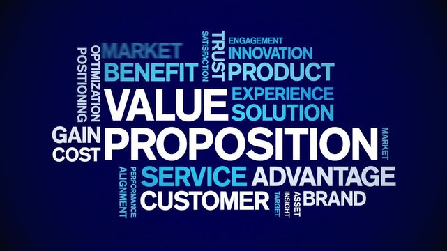 Value Proposition animated word cloud-text design animation tag kinetic typography seamless loop.
