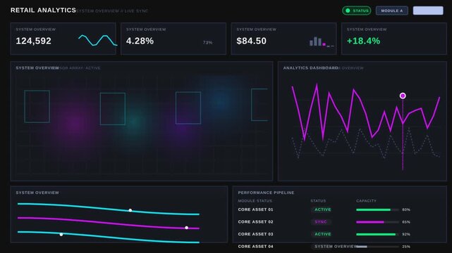 Quantum retail analytics data stream. Digital business intelligence motion loop graphic.