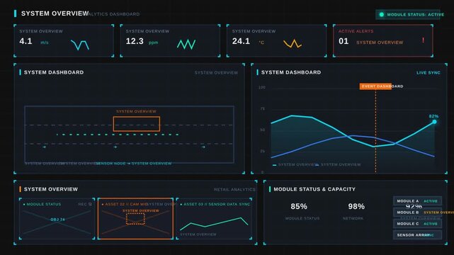 Quantum fleet infrastructure dashboard. Futuristic data monitoring motion graphic loop.