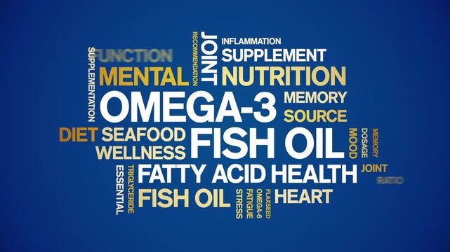 Omega-3 Fish Oil animated word cloud-text design animation tag kinetic typography seamless loop.