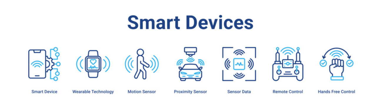 Smart Devices web banner icon vector illustration concept for technology  with icon of Smart Device, Wearable Technology, Motion Sensor, Proximity Sensor, Sensor Data, Remote Control, Hands Free.