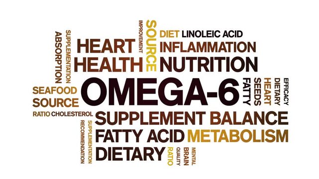 Omega-6 animated word cloud-text design animation tag kinetic typography seamless loop.