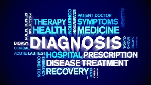 Diagnosis animated word cloud-text design animation tag kinetic typography seamless loop.
