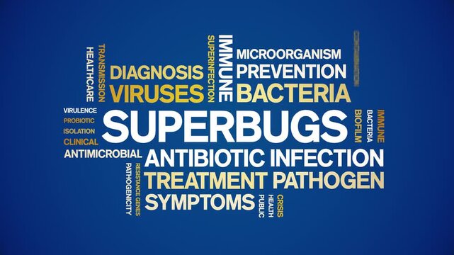 Superbugs animated word cloud-text design animation tag kinetic typography seamless loop.