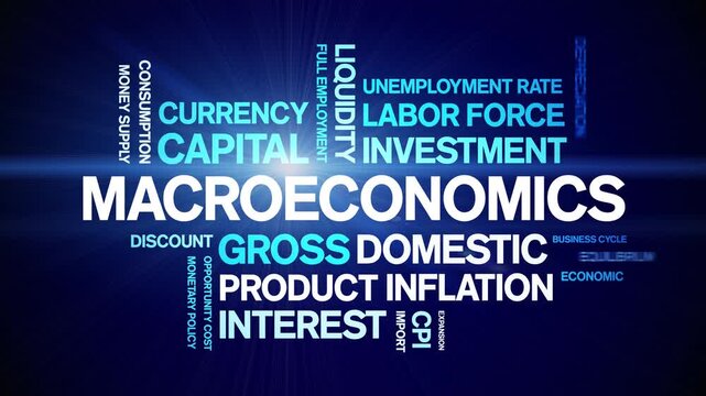 Macroeconomics animated word cloud-text design animation tag kinetic typography seamless loop.