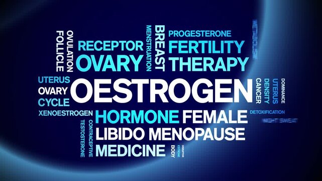 Oestrogen animated word cloud-animation tag kinetic typography seamless loop.