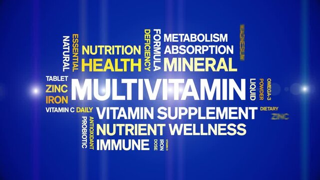 Multivitamin animated word cloud-animation tag kinetic typography seamless loop.