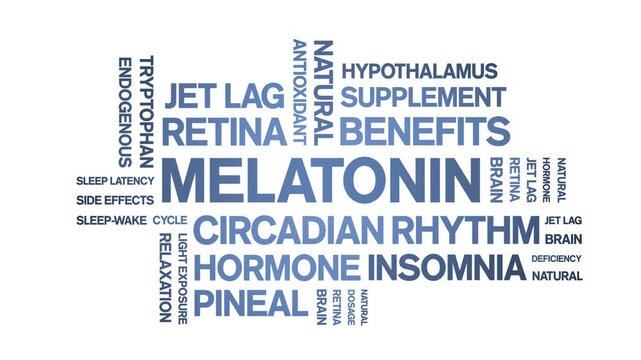 Melatonin animated word cloud-animation tag kinetic typography seamless loop.