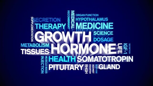 Growth Hormone animated word cloud-animation tag kinetic typography seamless loop.