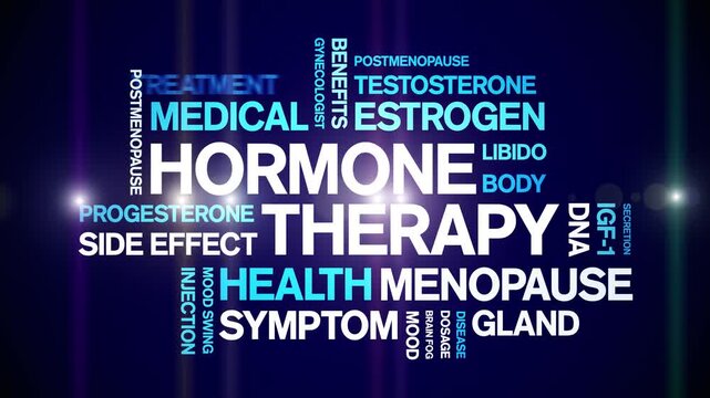 Hormone Therapy animated word cloud-animation tag kinetic typography seamless loop.