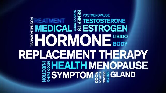 Hormone Replacement Therapy animated word cloud-animation tag kinetic typography seamless loop.