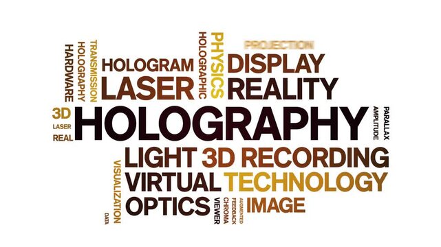 Holography animated word cloud-animation tag kinetic typography seamless loop.