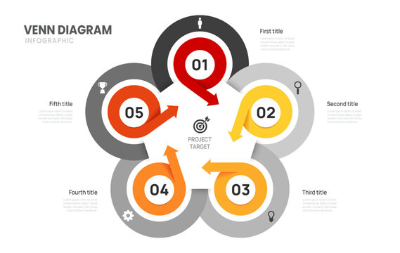 Venn diagram infographic chart template for business 5 options presentation and icon elements, 5 steps business success.