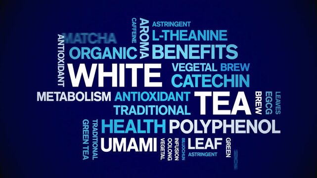 White Tea animated word cloud-animation tag kinetic typography seamless loop.