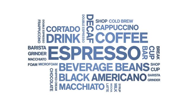 Espresso coffee animated word cloud-animation tag kinetic typography seamless loop.