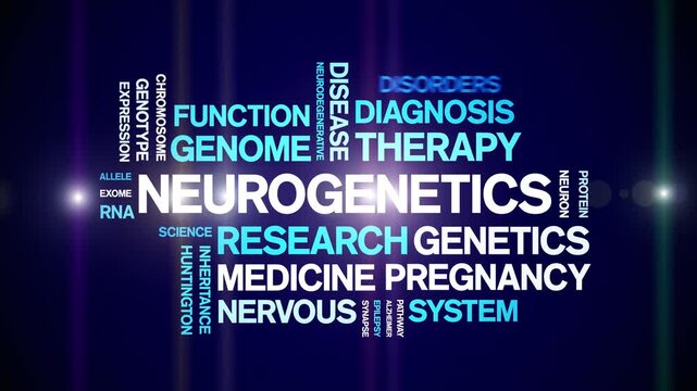 Neurogenetics animated word cloud-animation tag kinetic typography seamless loop.