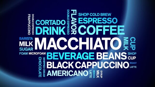 Macchiato coffee animated word cloud-animation tag kinetic typography seamless loop.