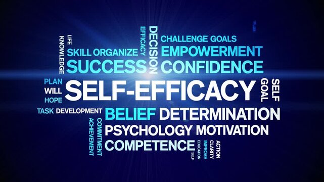 Self-Efficacy animated word cloud-animation tag kinetic typography seamless loop.