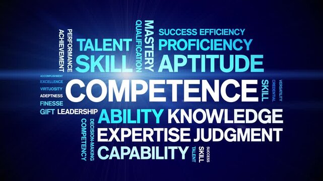 Competence animated word cloud-animation tag kinetic typography seamless loop.