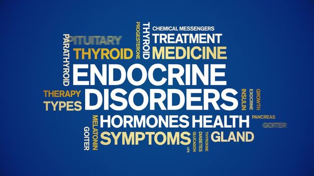 Endocrine Disorders animated word cloud-animation tag kinetic typography seamless loop.