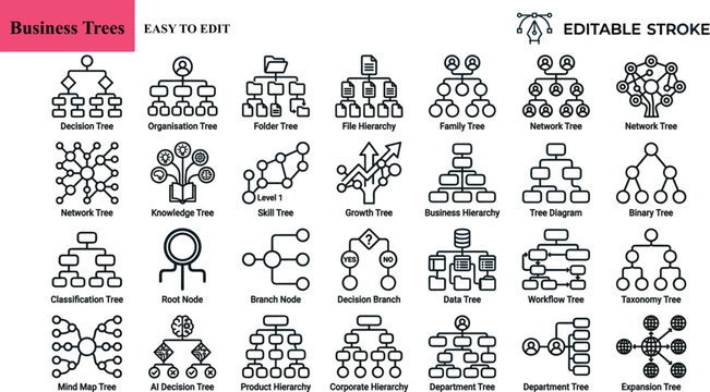 Business trees line icons set for organizational charts and data structures including decision organization folder file family network knowledge skill growth hierarchy diagram binary classification ro