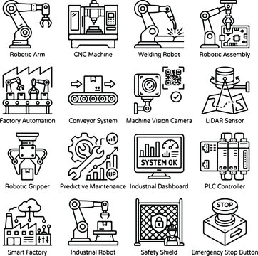 Title: Industrial automation and smart factory icon set with robotic arm cnc machine welding robot plc controller line art vector