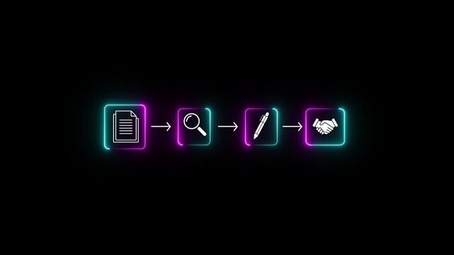 Document Review, Verification, Approval and Contract Signing Workflow Process with Neon Business Icons &ndash; Digital Procurement and Agreement Management Concept animation