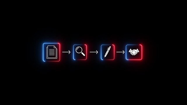 Document Review, Verification, Approval and Contract Signing Workflow Process with Neon Business Icons &ndash; Digital Procurement and Agreement Management Concept animation