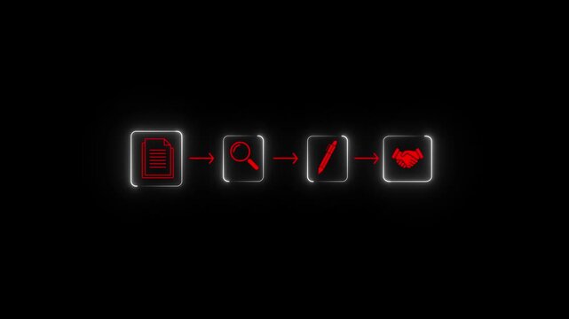 Document Review, Verification, Approval and Contract Signing Workflow Process with Neon Business Icons &ndash; Digital Procurement and Agreement Management Concept animation