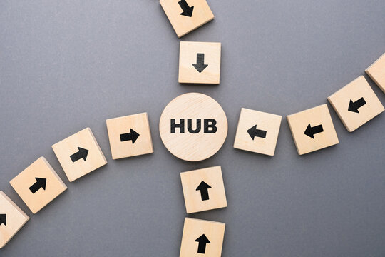 Central Hub Connecting Multiple Information and Business Workflows