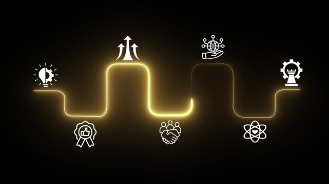 Core values concept. Company culture and strategy related to business and customer relationships, company growth. Animation of 4k video. 
