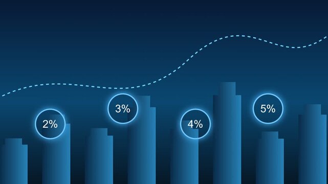 Rising interest rate reflects economic growth. Interest rate increase signals financial changes, investment trends, and planning
