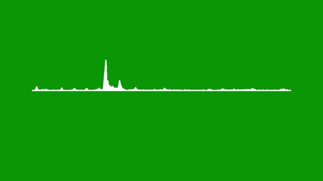 Energetic bass boosted audio spectrum visualizer animation, glowing neon soundwave lines for club music promotion, dynamic sound waveform frequency on green screen background vfx video, 4k video,