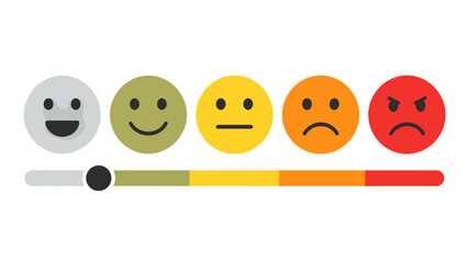 Obraz premium Satisfaction rating scale with emoticon faces and slider