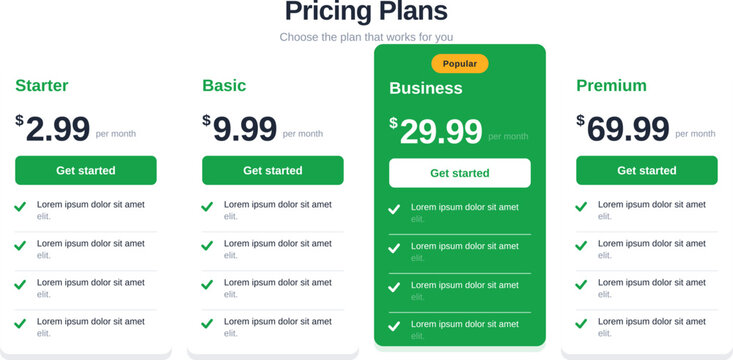 Pricing table vector template green, 4 subscription plan cards with featured plan badge, checkmark feature list and call to action buttons for web and mobile app landing page design