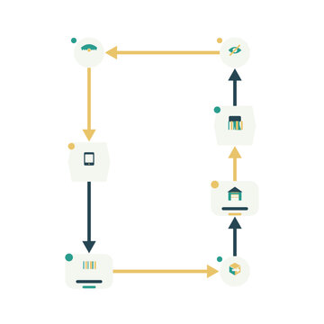Telecom equipment decommission recovery editable vector infographic