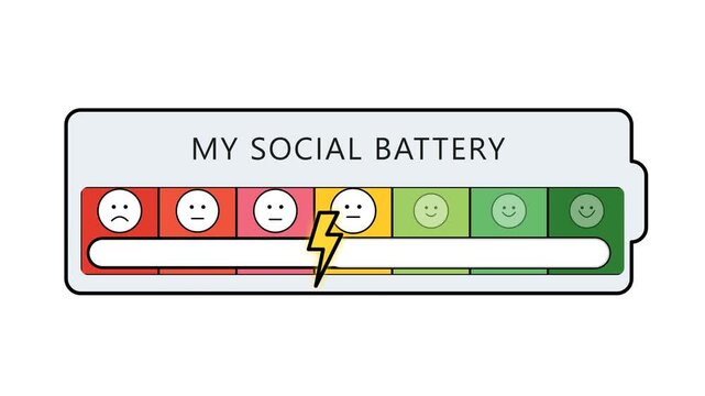 Social Battery Indicator with Emoji Faces and Charging Lightning Bolt.