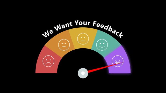 Customer Feedback Meter with Changing Emotions and Satisfaction Levels.