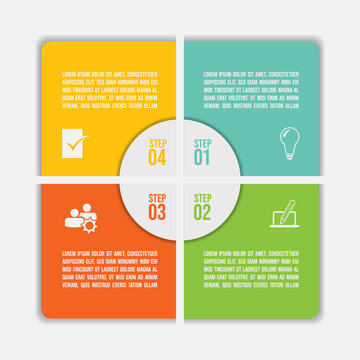 Four step process infographic with icons and lorem ipsum placeholder text in a circular design