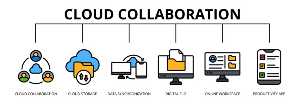 Cloud Collaboration web banner icon vector illustration concept with icons of cloud collaboration, cloud storage, data synchronization, digital file, online workspace, and productivity app.